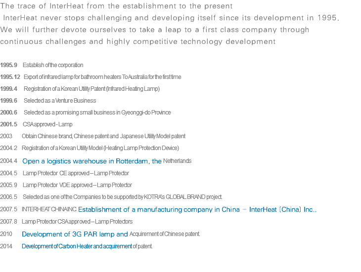 The trace of InterHeat from the establishment to the present InterHeat never stops challenging and developing itself since its development in 1995. We will further devote ourselves to take a leap to a first class company through continuous challenges and highly competitive technology development 1995. 9 Establish of the corporation 1995. 12 Export of infrared lamp for bathroom heaters To Australia for the first time 1999. 4 Registration of a Korean Utility Patent (Infrared Heating Lamp) 1999. 6 Selected as a Venture Business 2000. 6 Selected as a promising small business in Gyeonggi-do Province 2001. 5 CSA approved - Lamp 2003 Obtain Chinese brand, Chinese patent and Japanese Utility Model patent 2004. 2 Registration of a Korean Utility Model (Heating Lamp Protection Device) 2004. 4 Open a logistics warehouse in Rotterdam, the Netherlands 2004. 5 Lamp Protector CE approved – Lamp Protector 2005. 9 Lamp Protector VDE approved – Lamp Protector 2006. 5 Selected as one of the Companies to be supported by KOTRA’s GLOBAL BRAND project. 2007. 5 INTERHEAT CHINA INC. Establishment of a manufacturing company in China – InterHeat [China] Inc.. 2007. 8 Lamp Protector CSA approved – Lamp Protectors 2010 Development of 3G PAR lamp and Acquirement of Chinese patent. 2014 Development of Carbon Heater and acquirement of patent.